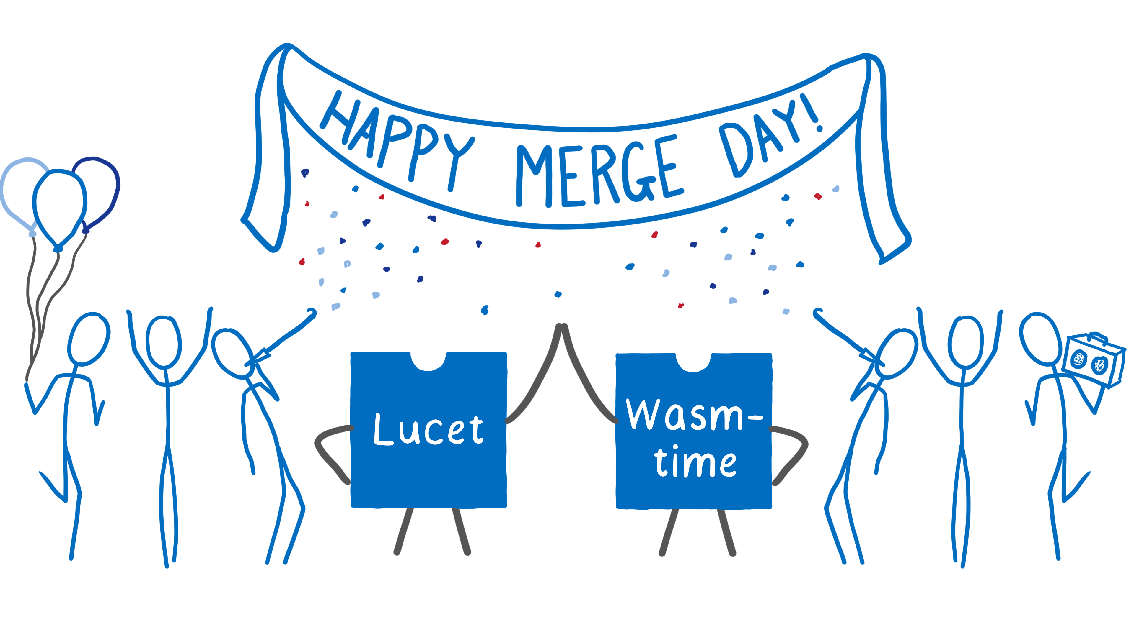 merge day