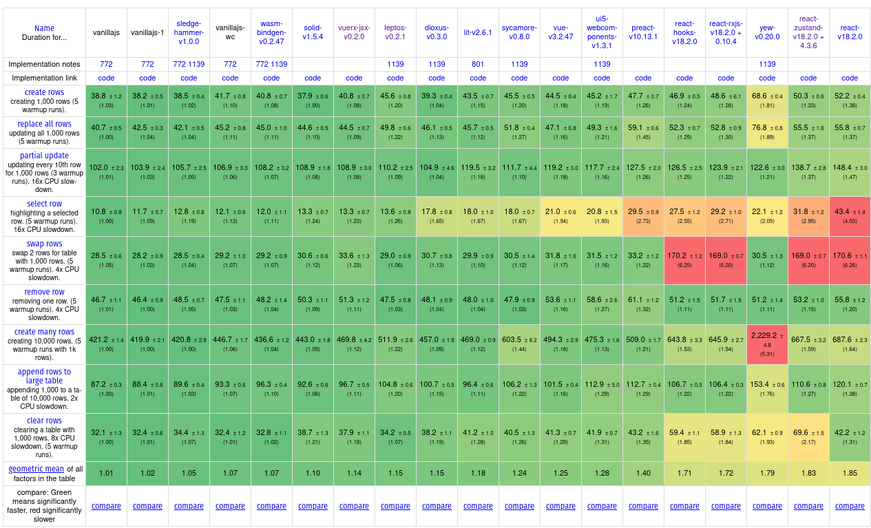 Modplayer online in javascript